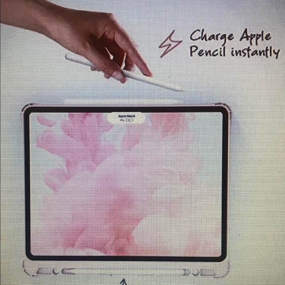 Inateck iPad Pro 11 Case with Keyboard 2021/2020/2018- NWT - Picture 5 of 5